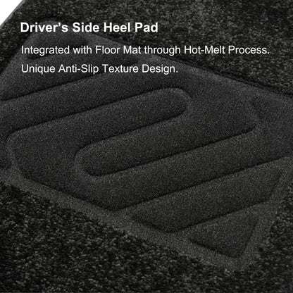 WENNEBIRD Superior Carpet Floor Mats for 2016-2025 Honda Civic (10th Gen), Hatchback, Type R (11th Gen), 0.5 Inch Thickness Rugsck